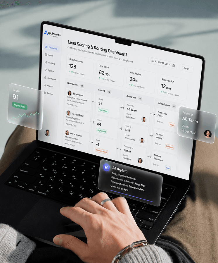 B2B SaaS lead scoring and routing dashboard