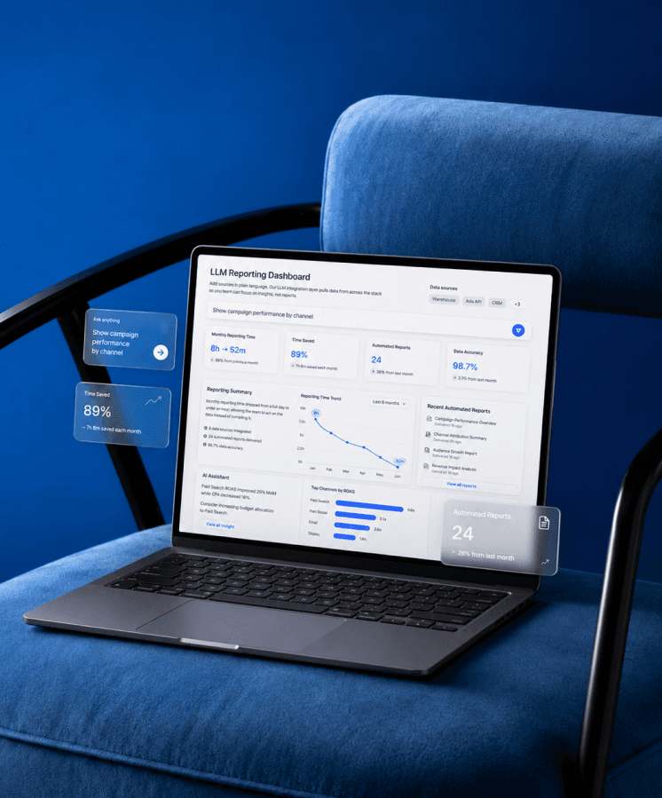 Enterprise B2B marketing reporting dashboard on laptop