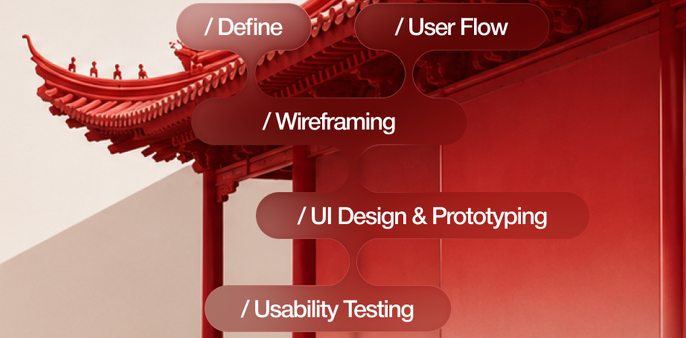 Mobile design decisions
